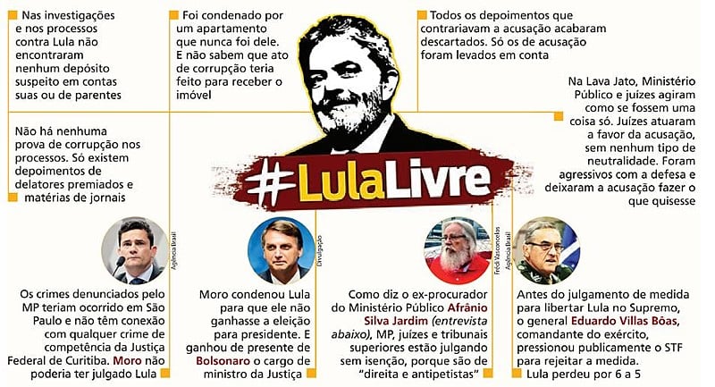 Na Lava Jato, Ministério Público e juízes agiram como se fossem uma coisa só.