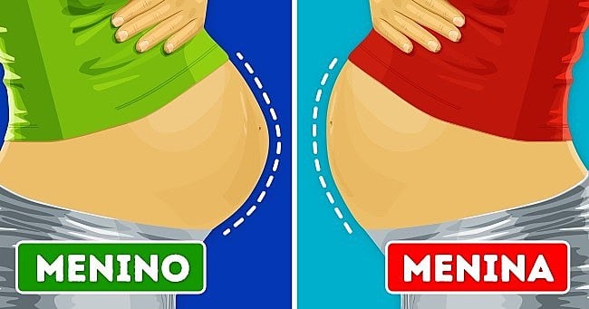 A barriga de cada mulher terá um formato próprio, a depender de sua genética e da estrutura do seu corpo.