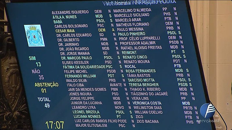 Denúncia apontava prejuízo de R$ 8 milhões aos cofres públicos provocado pelo prefeito