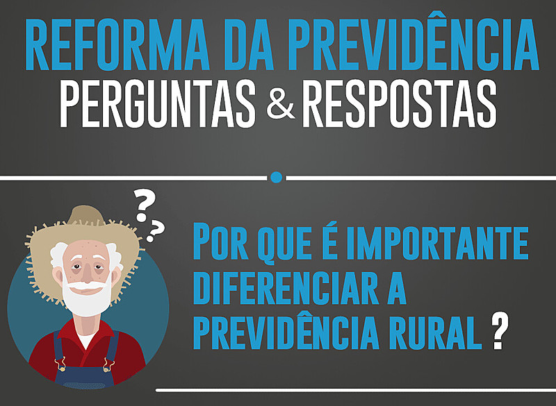 Os primeiros benefícios a trabalhadores rurais só foram concedidos a partir da Lei Complementar nº 11, de 25 de maio de 1971