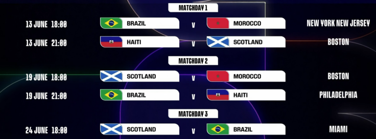 Grupo do Brasil na Copa do Mundo concentra partidas nos EUA, e grande final será em Nova York
